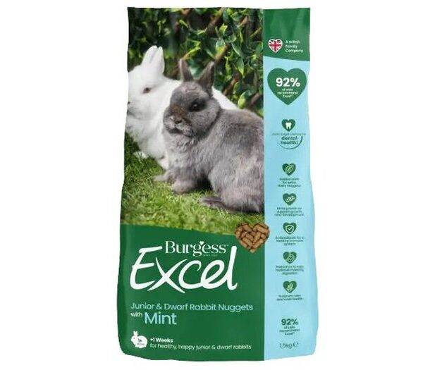 Burgess Excel Junior & Dwarf 1.5kg